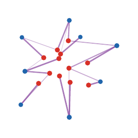 splitting transport