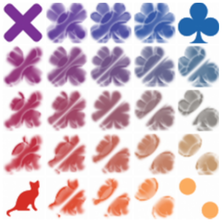 Entropic barycenter shapes