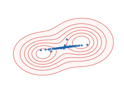 Raw Sinkhorn descent for large epsilon