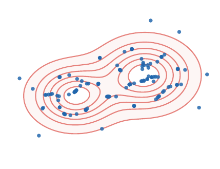 Raw Sinkhorn descent for small epsilon