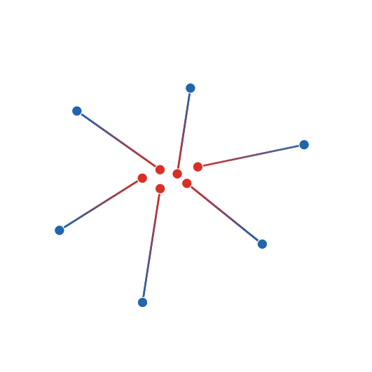 Path optimal transport figure
