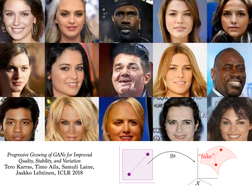 Image-generation examples with OT-type losses