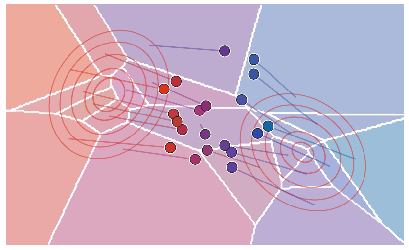 Mixture to discrete semi-discrete map
