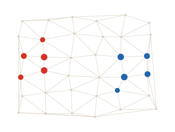 Graph signed masses