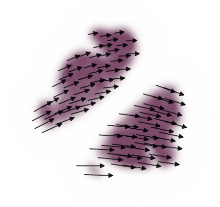 Midpoint velocities