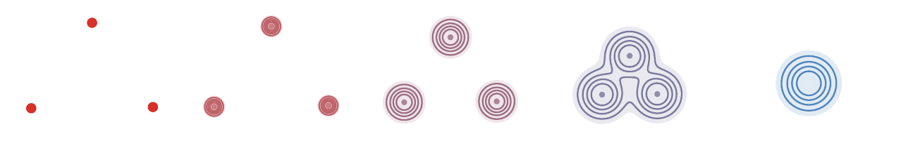 Forward density ou figure